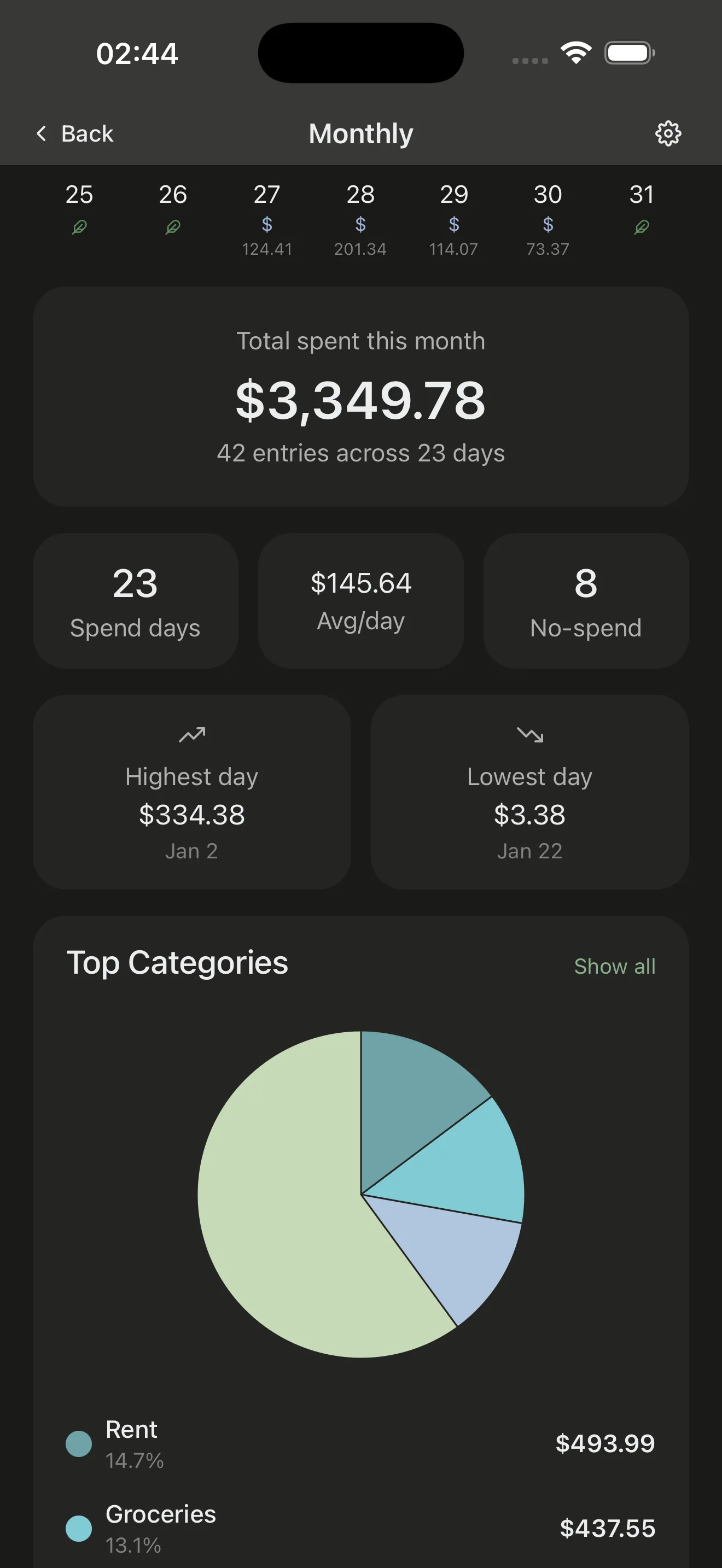 Spendful App Interface