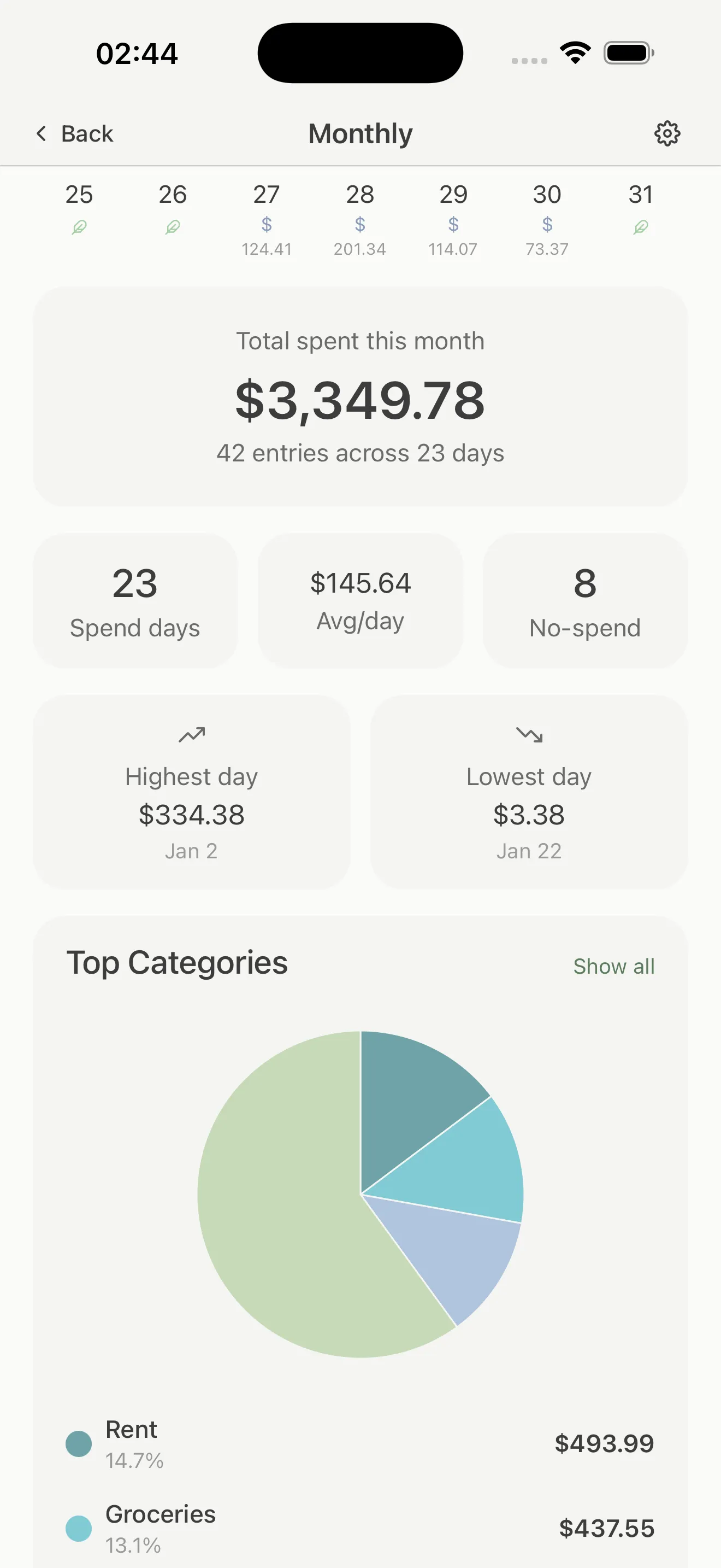 Spendful App Interface